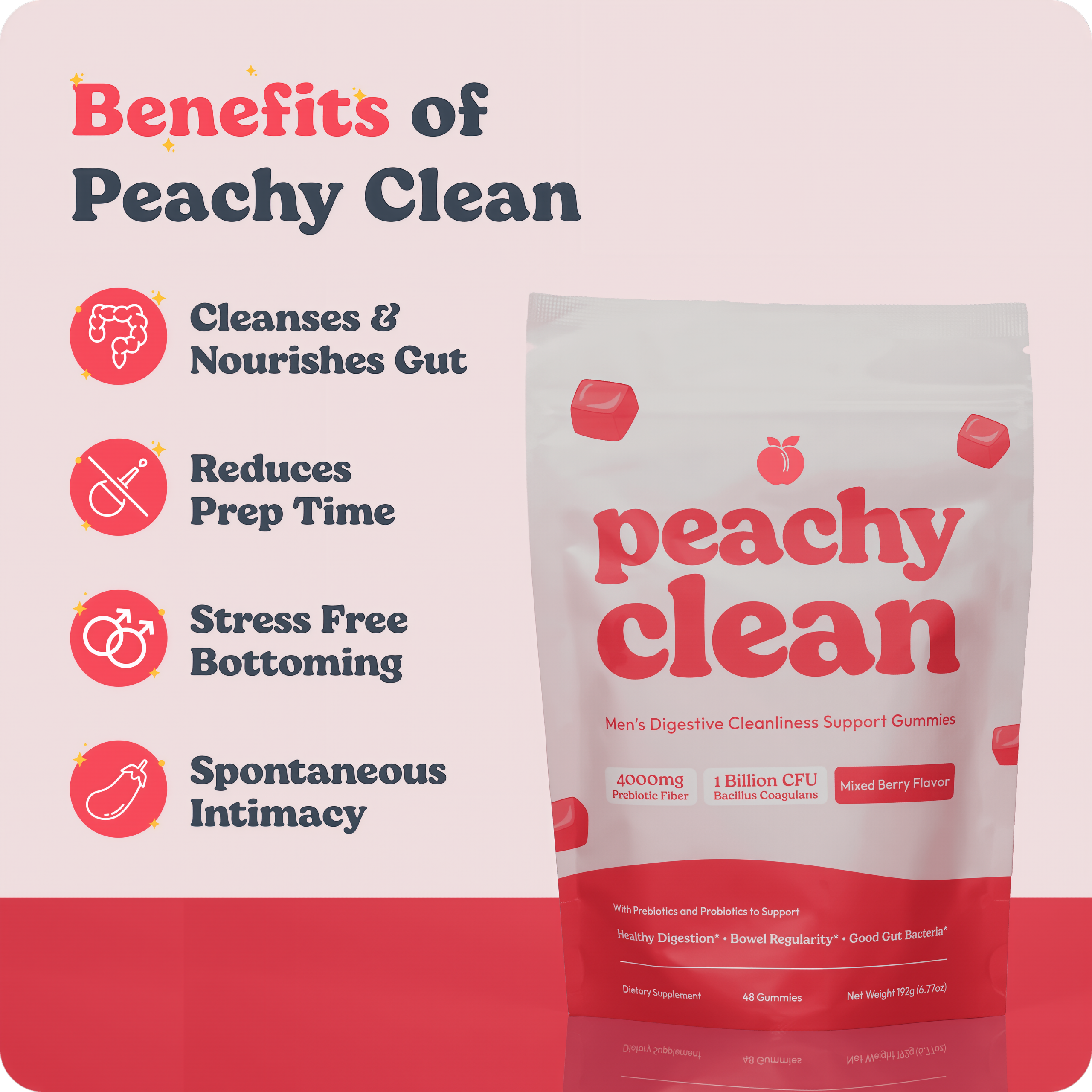 Clean Sugar-Free Pre+Probiotic Fiber Gummie