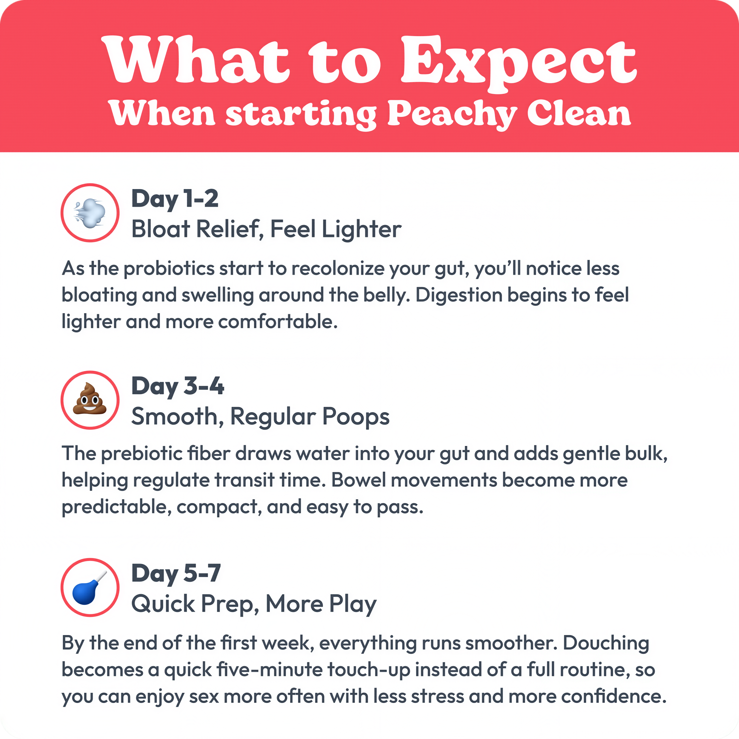 Clean Sugar-Free Pre+Probiotic Fiber Gummie